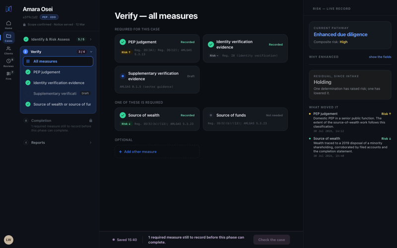 A case in Bluegate: measures on the left, the live risk record on the right